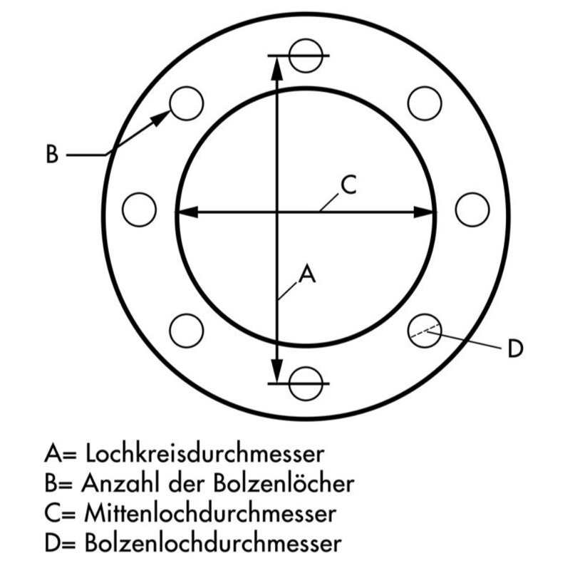 e7f6645c-024d-4fc3-bcc6-eb82171ae404-Grafik Felgenmasse.jpg