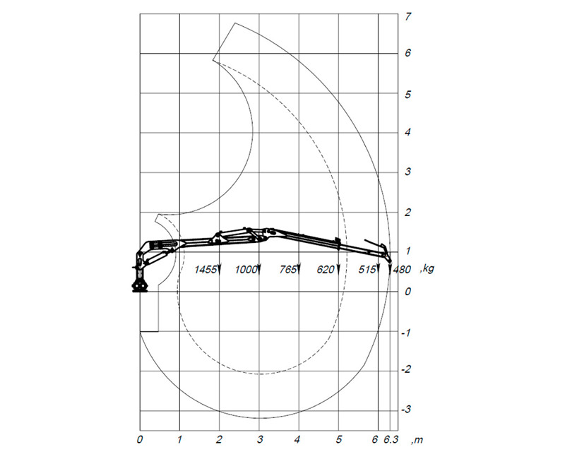 f416600e-6ffb-49e4-a476-ade857bbbad5-6.3G2 190bar.jpg