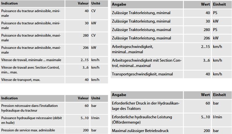 72a47dc4-5ecf-4382-9d61-7e20b370b616-Recommandation Lemken.png