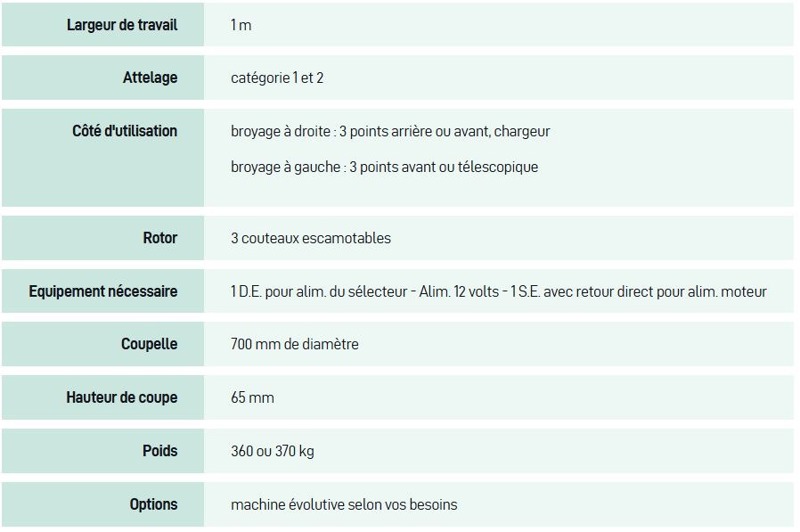 85d607e3-eec5-4128-b81e-4d6cbd071644-Fiche monodisque.JPG